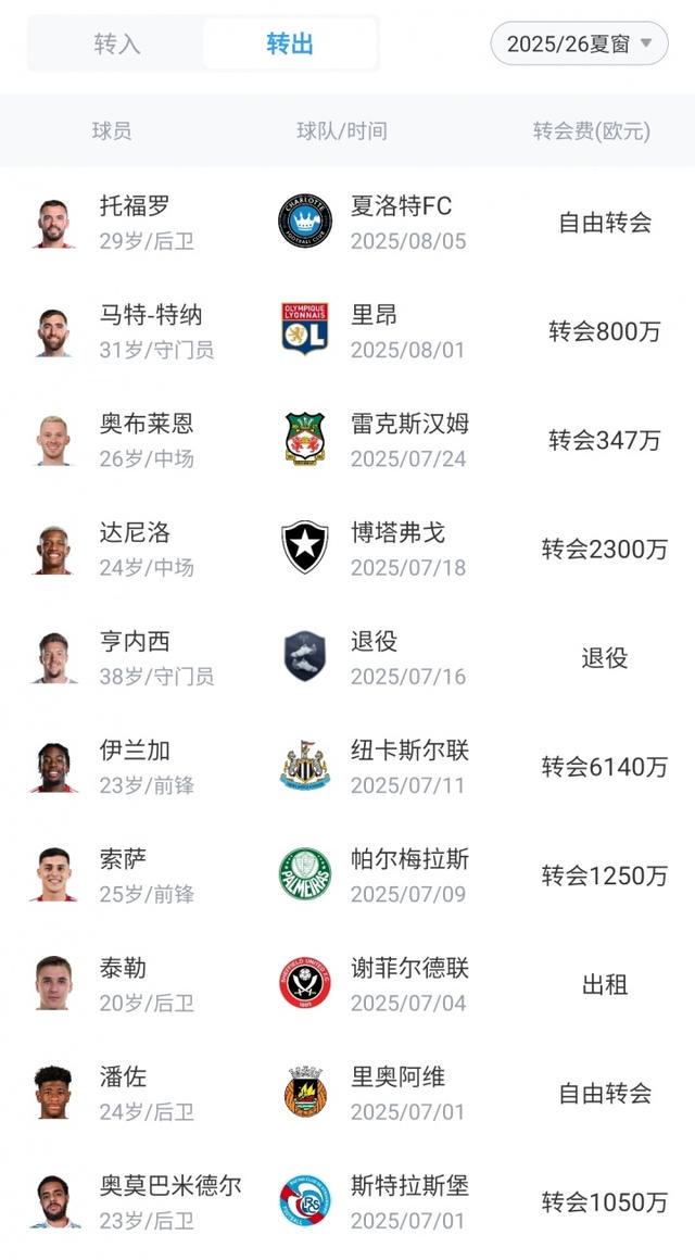 就在咪咕, 与诺丁汉森, aj