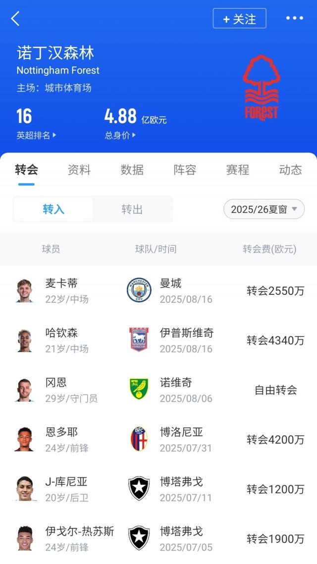 森林接连官, src, 联杯资格