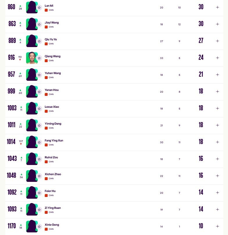 Qta, 萨巴伦卡美, 赛事