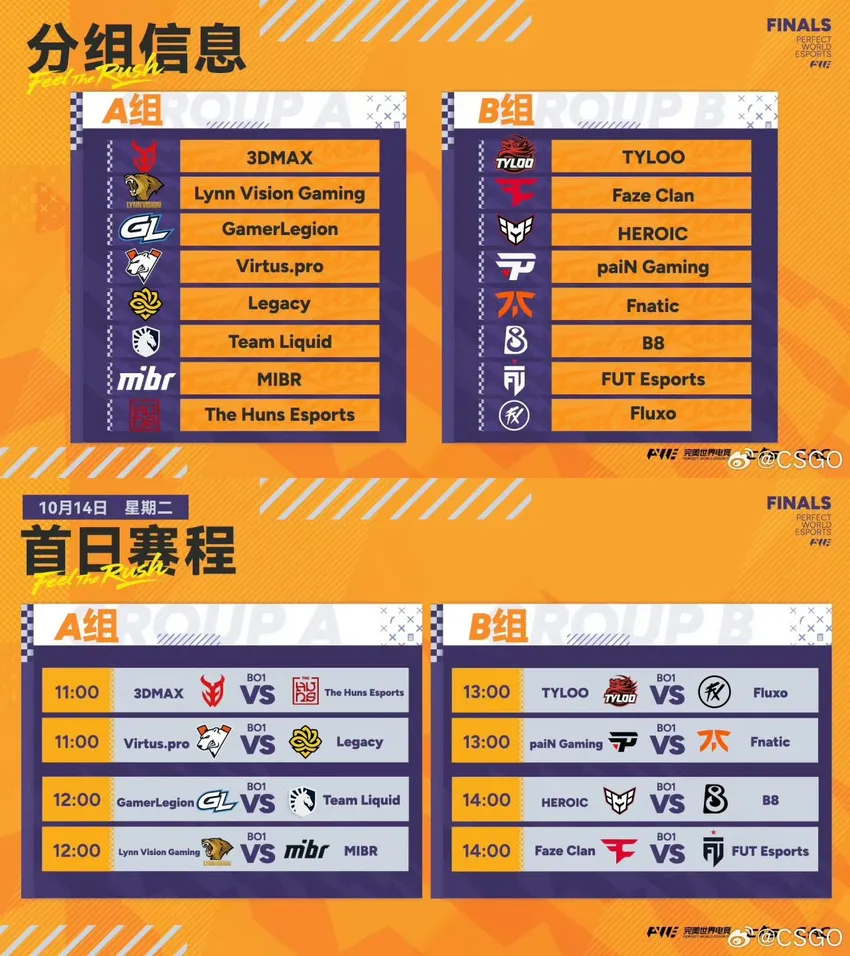 合中期和关, 在上海参加, 我觉得赛程